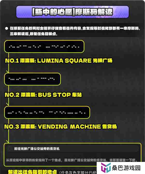 《绝区零》厄匹斯极钓大师赛攻略 1.5版厄匹斯极钓大师赛7成就如何达成