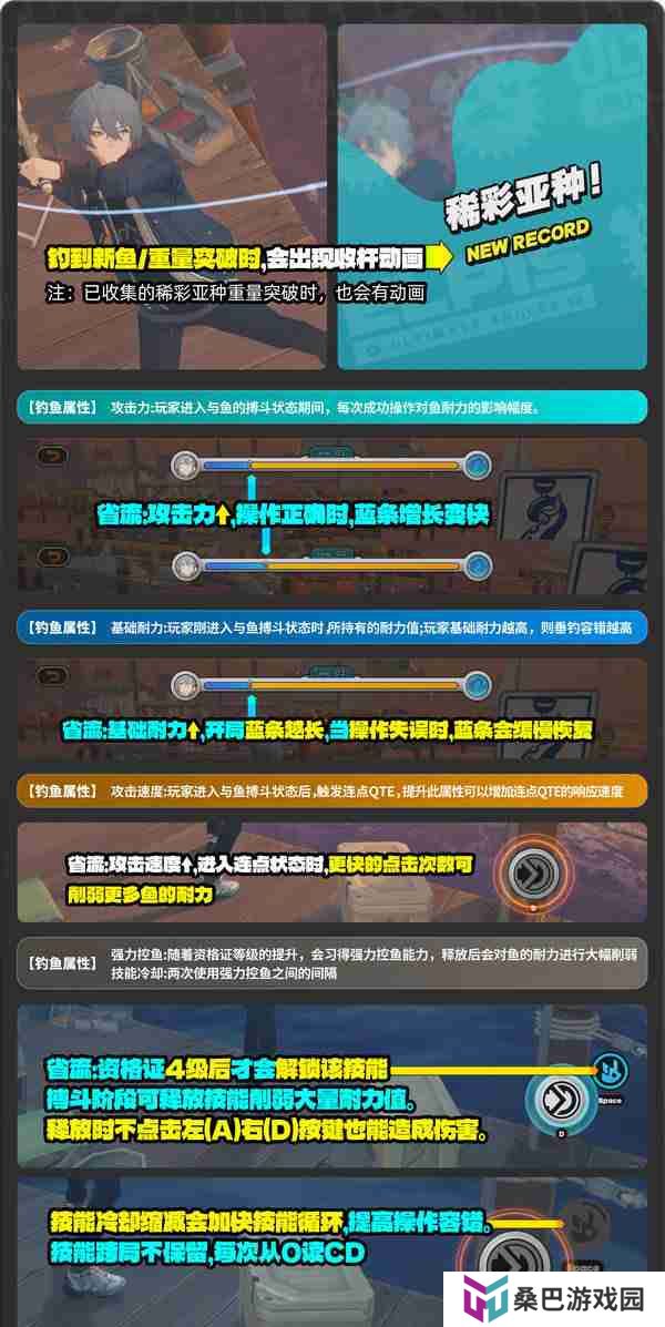 《绝区零》厄匹斯极钓大师赛攻略 1.5版厄匹斯极钓大师赛7成就如何达成