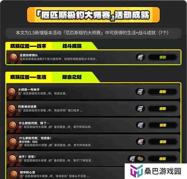 《绝区零》厄匹斯极钓大师赛攻略 1.5版厄匹斯极钓大师赛7成就如何达成