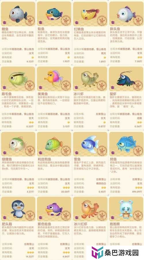 摩尔庄园手游中雪鱼究竟在哪里获取，条件又是什么？