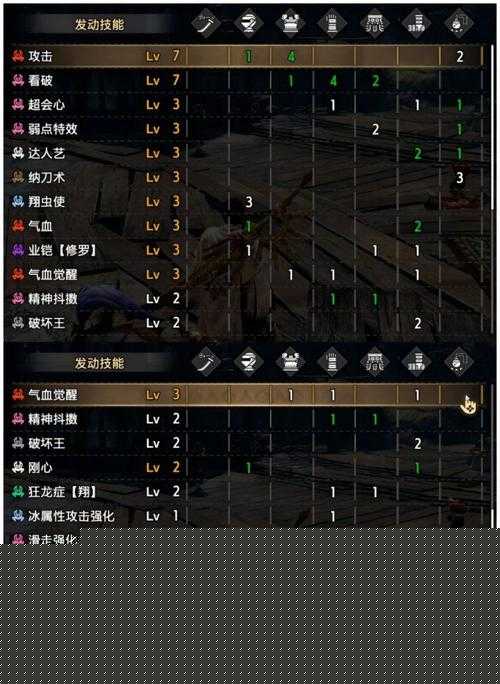 怪物猎人崛起迅龙太刀如何搭配才能达到最强配装？