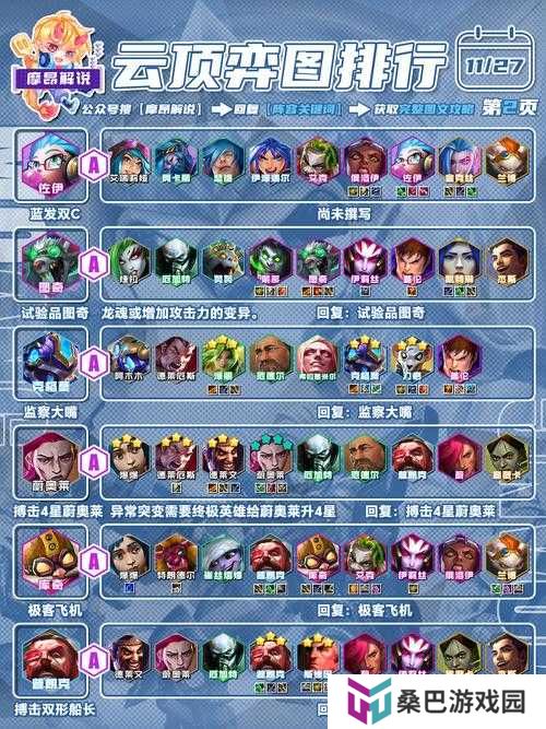 LOL云顶之弈11.7版本，明昼龙魂阵容如何搭配才能稳操胜券？