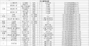 这就是江湖踏天概率如何计算 在江湖中探讨踏天概率计算技巧