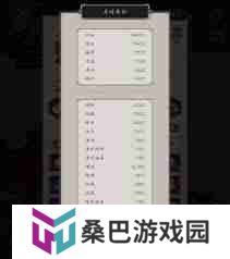 这就是江湖如何微氪棍过飞鹰 微氪玩家通关飞鹰的策略与技巧