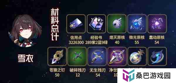 崩坏星穹铁道雪衣突破材料是什么 崩坏星穹铁道雪衣突破材料汇总