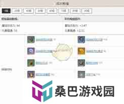 原神新春突破材料全解析 原神寝正月初晴材料汇总