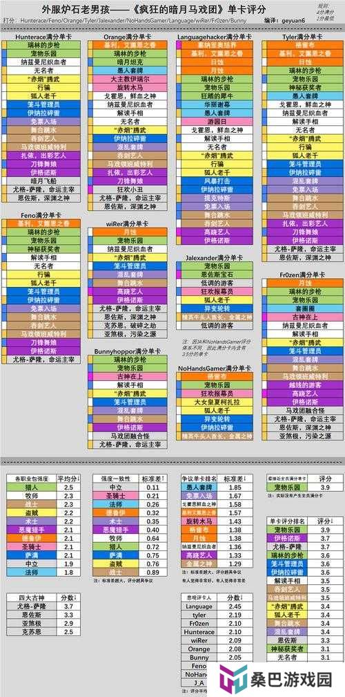 炉石传说暗月马戏团卡包如何免费领取？深度解析揭秘！