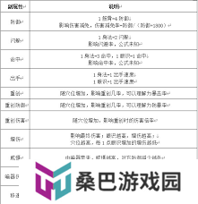 这就是江湖新手入门指南-江湖新手接引全解析