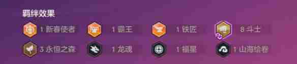金铲铲之战福星恭喜发财金丹瑟提阵容如何搭配 金铲铲之战福星恭喜发财金丹瑟提阵容玩法技巧全解析