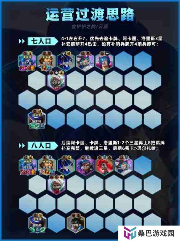 金铲铲之战迅击卡牌阵容如何搭配 金铲铲之战迅击卡牌阵容玩法技巧全解析