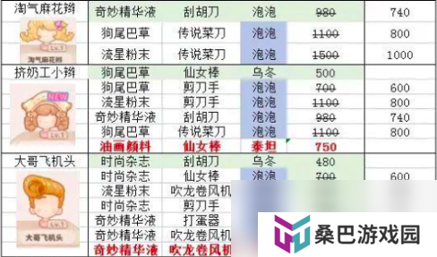 乌冬的旅店发型怎么设计 乌冬的旅店发型设计攻略