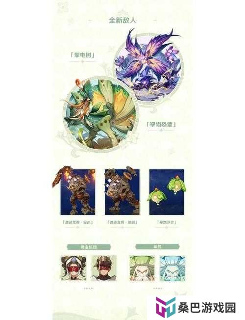 原神1.5版本究竟更新了什么？新角色新系统等你来一一揭晓吗？