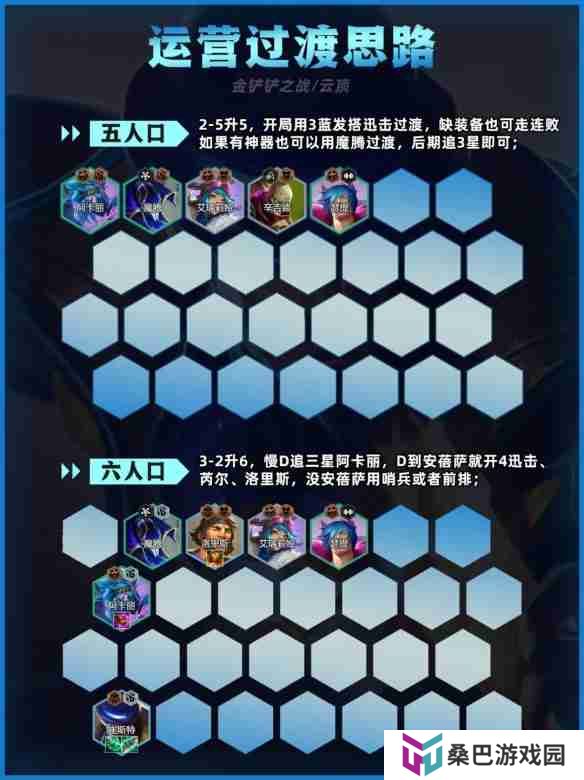 金铲铲之战迅击卡牌阵容如何搭配 金铲铲之战迅击卡牌阵容玩法技巧全解析