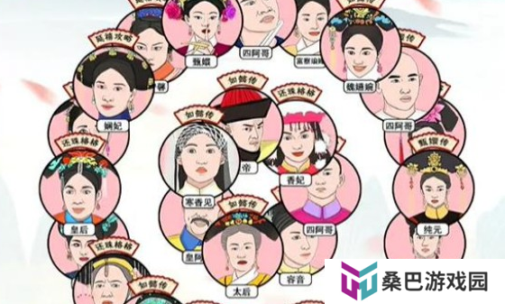 动动大脑瓜头像消消乐如何通关 动动大脑瓜头像消消乐过关技巧详解