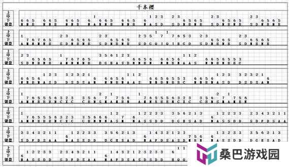 原神风物之诗琴如何弹奏千本樱简谱？详细攻略来啦！