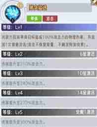 逍遥九重天猪八戒技能详解-逍遥九重天猪八戒技能如何