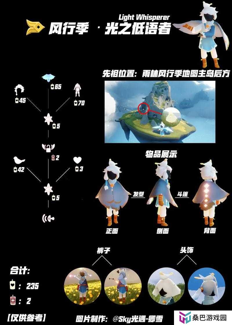 光遇光之翼不慎掉落？挑战失败后必看的五大高效补救策略与实战技巧全解析