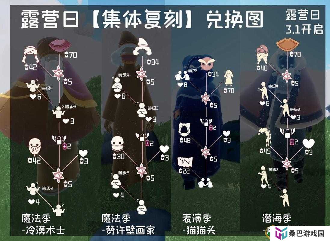 光遇白色领结兑换指南：3个步骤轻松获取，兑换位置与条件全解析