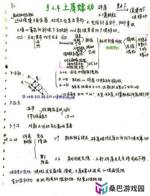 古大陆物语荒郊野岭的五大核心难点解析：从地形险阻到生存挑战的全面探讨
