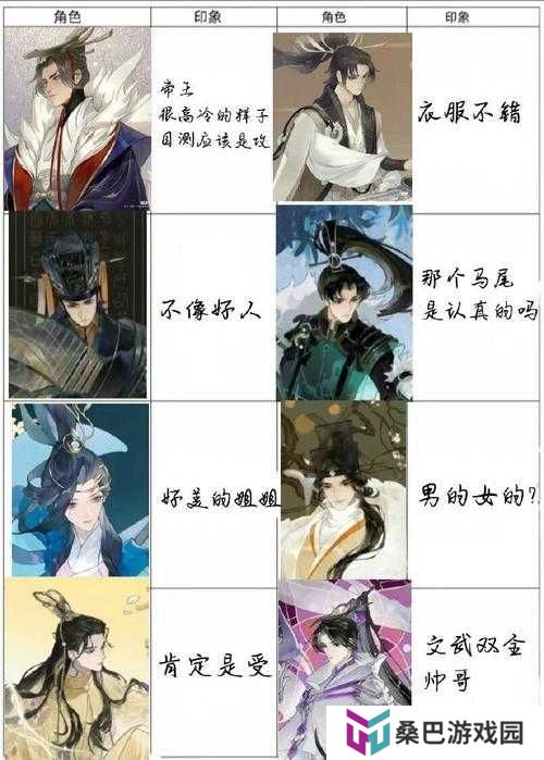 忘川风华录公测名士强度排行如何演变？最新榜单揭秘悬念！