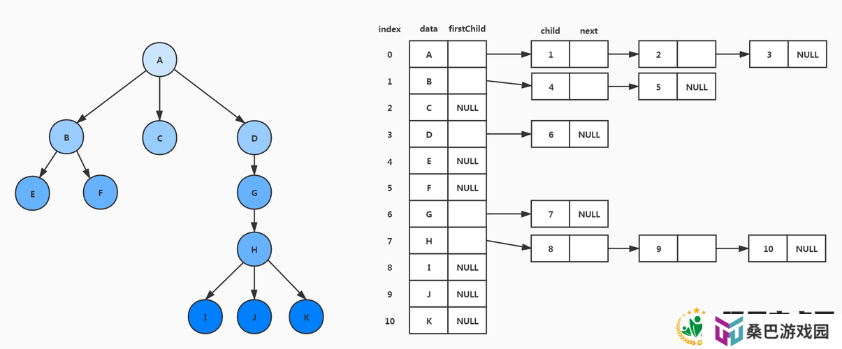 姬斗无双新手如何抽卡最划算？底层逻辑与操作技巧深度揭秘！