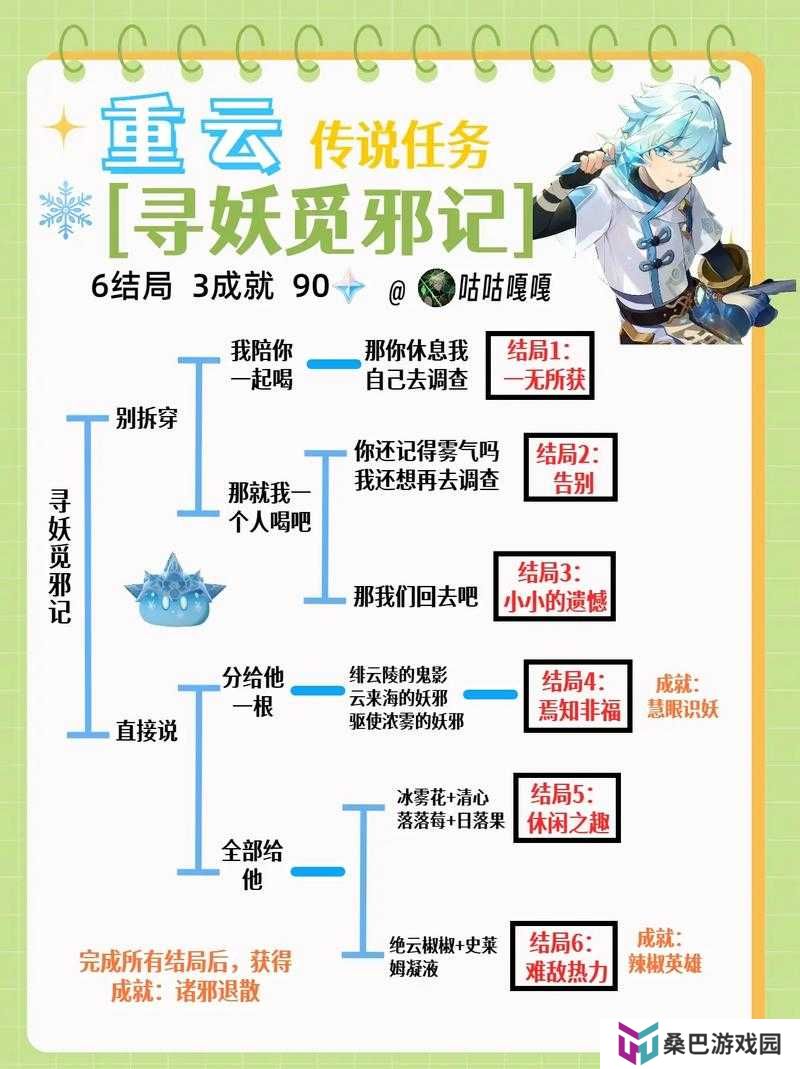 原神重云邀约任务如何完美选择，达成所有结局的全攻略在哪里？