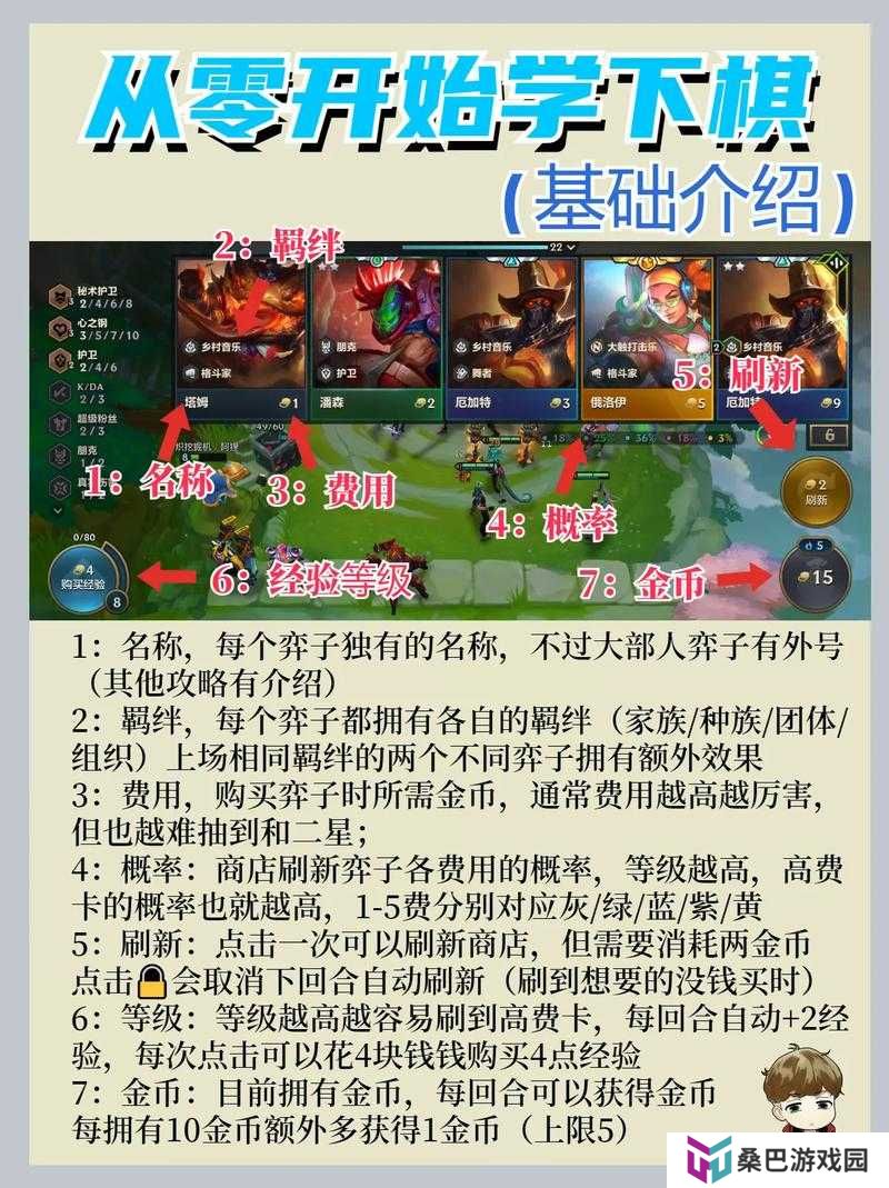 标题：金铲铲三周年庆必看3步教你快速领取永久小小英雄，附最新活动隐藏奖励解锁技巧