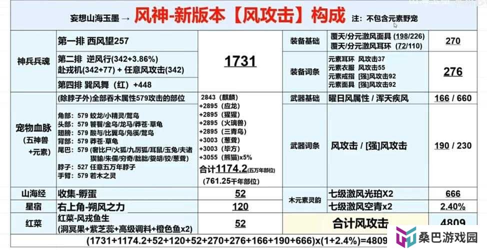 妄想山海新手如何开荒？完美开局技巧揭秘及未来玩法大变革预测？
