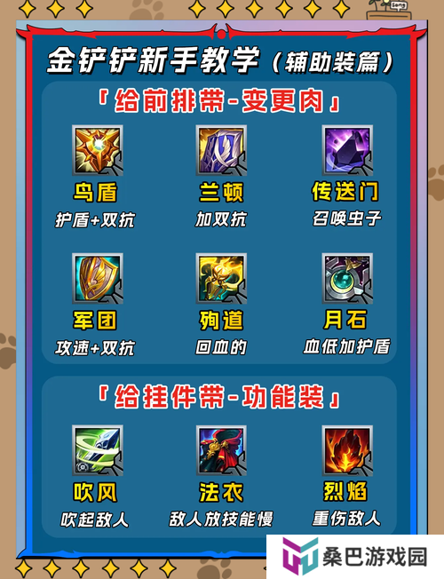 云顶之弈11.6版本大改，装备英雄调整背后，实战操作如何制胜？