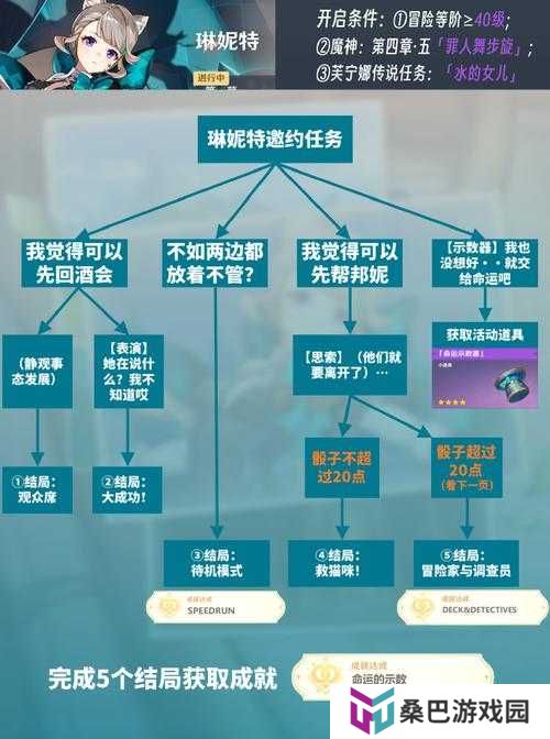 原神班尼特邀约事件机关解锁顺序