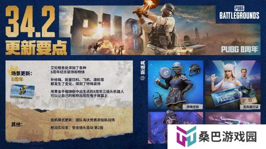8载同行, 吃鸡有你 PUBG34.2版本更新 八周年庆典开启