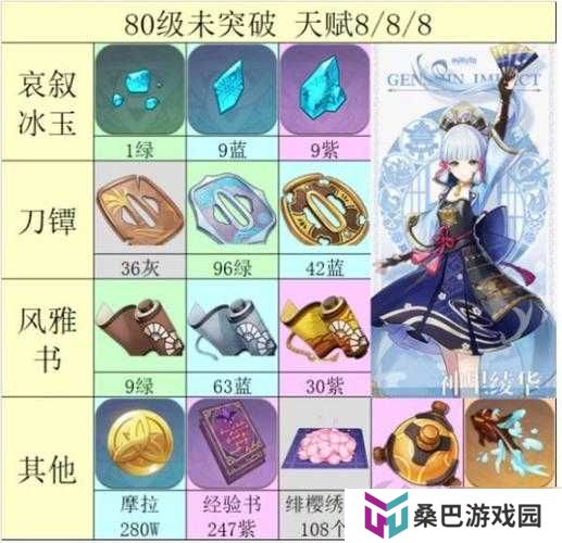 原神玩家必看！醉客轶事全收集图文攻略，你错过哪些精彩？