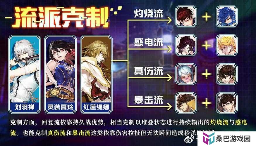 镇魂街武神躯平民玩家如何搭配，才能打造出最强阵容？深度解析来了！