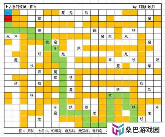 想知道如何获取修真法相果？全面途径揭秘等你来探！