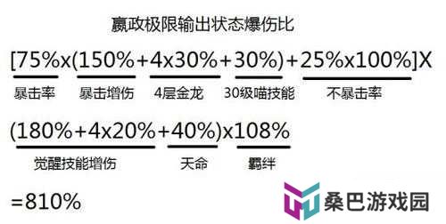 忘川风华录韩非技能强度分析，策略与智慧的巅峰碰撞