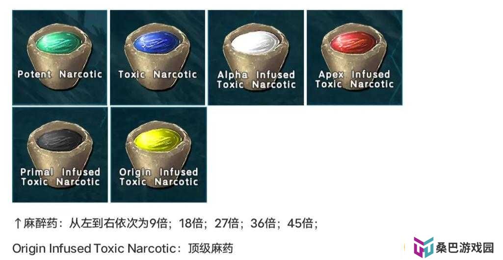 恐惧之间Steam售卖价格介绍