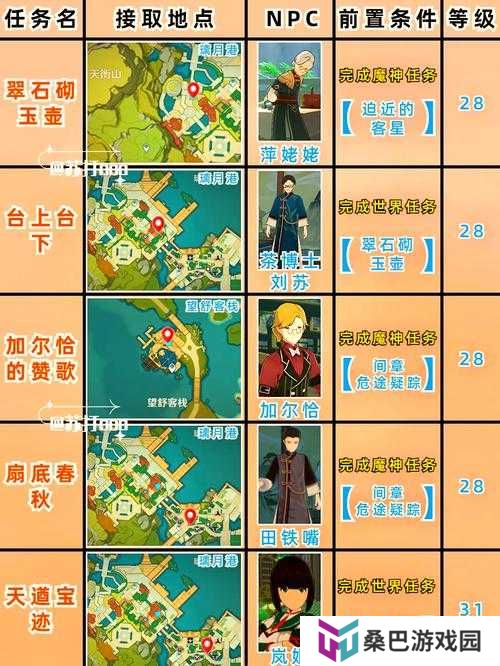 原神花与云之诗任务完成攻略详解