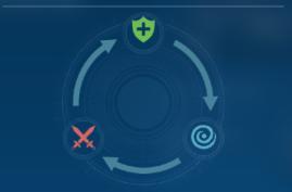 《世界启元》玩家投稿丨X3纪元开荒攻略