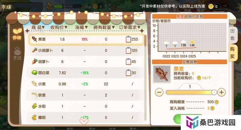 种菜烹饪两不误，请查收农场主养成指南！