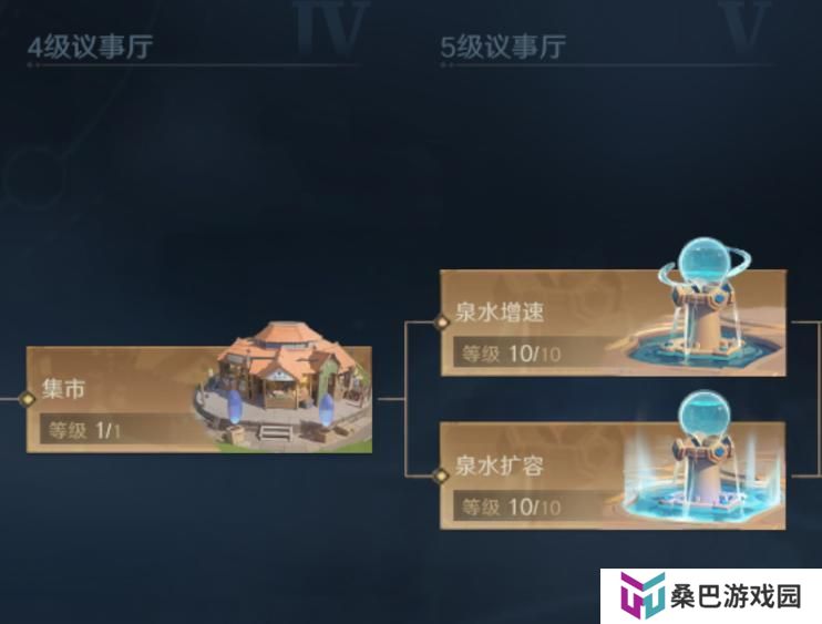 《荒野国度》开荒秘籍丨中期如何做到效率最大化?