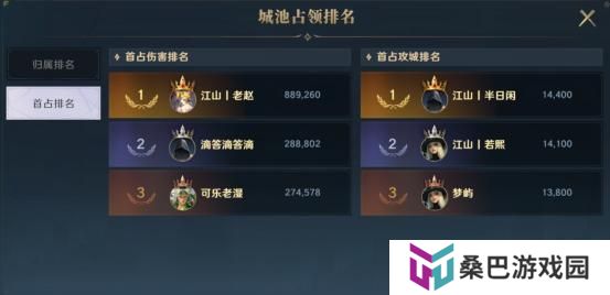 《荒野国度》玩家投稿丨1区如画江山18分钟攻破世界之心实录