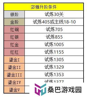 女神星球