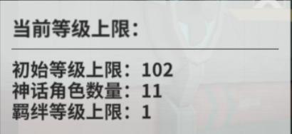 《黎明堡垒》玩家投稿:探索阵容搭配及精神链接深度解析