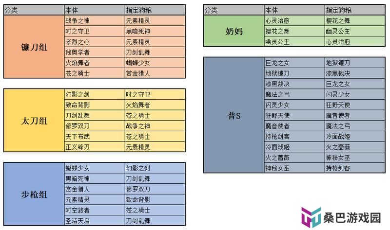 女神星球