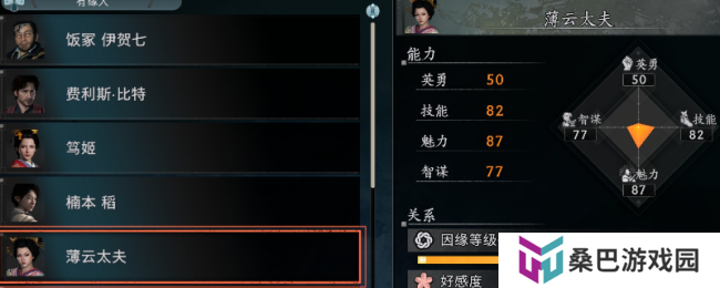 《浪人崛起》投我以桃报之以李成就做法介绍