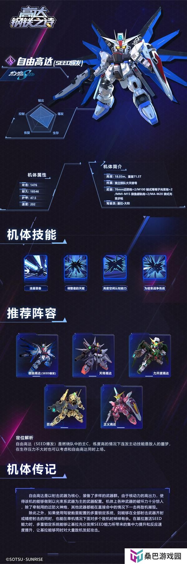【攻略】流星天降，全新SP机体自由高达（SEED爆发）登场！