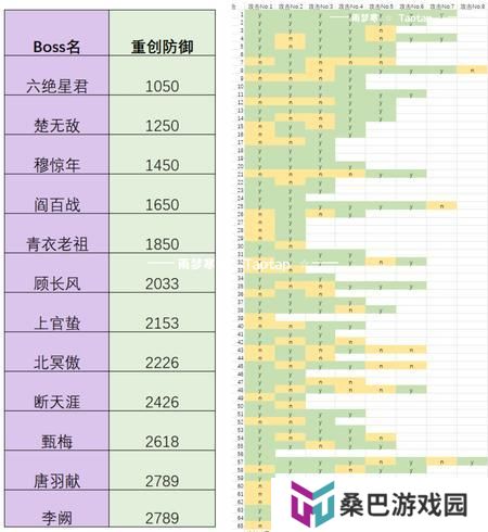 这就是江湖剑职业全攻略