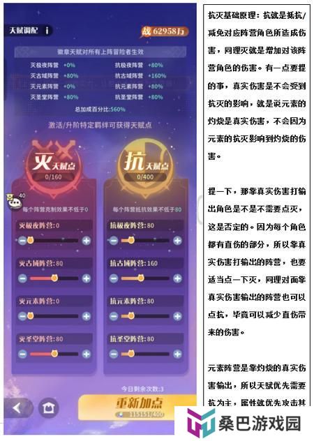 命运圣契元素火烧阵容全面攻略
