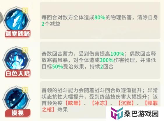 命运圣契四大深渊BOSS特性解析+阵容搭配攻略