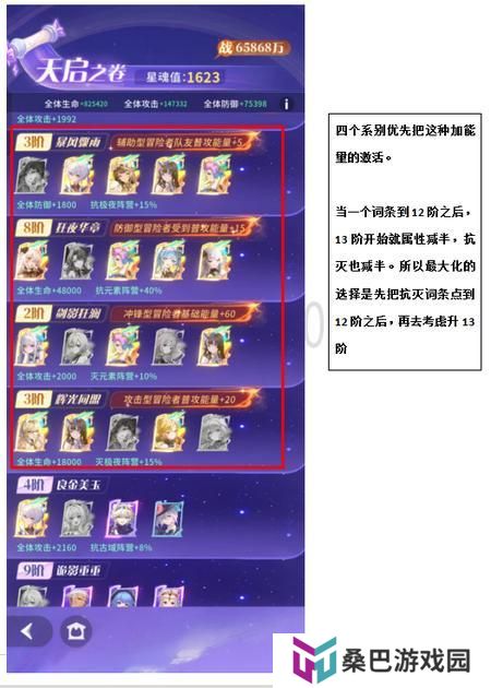 命运圣契元素火烧阵容全面攻略